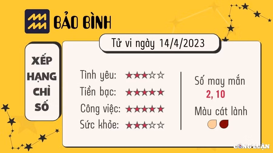 tu vi hom nay thu 6 ngay 14 4 2023 cua 12 cung hoang dao hinh 11