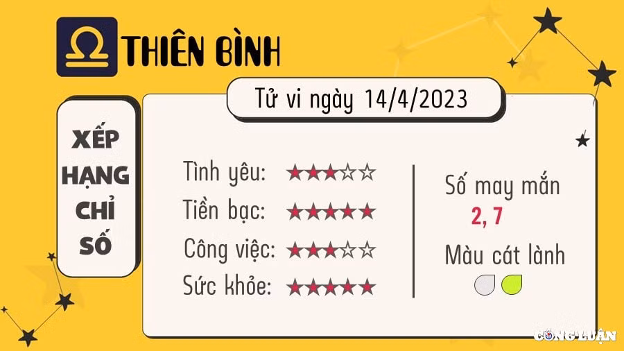 tu vi hom nay thu 6 ngay 14 4 2023 cua 12 cung hoang dao hinh 7