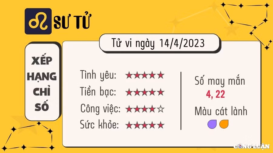 tu vi hom nay thu 6 ngay 14 4 2023 cua 12 cung hoang dao hinh 5