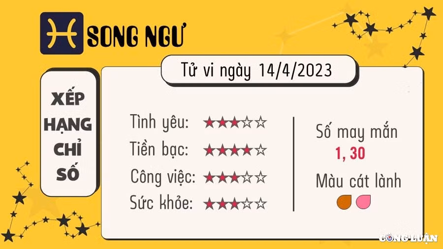 tu vi hom nay thu 6 ngay 14 4 2023 cua 12 cung hoang dao hinh 12
