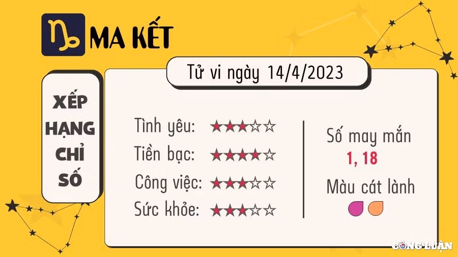 tu vi hom nay thu 6 ngay 14 4 2023 cua 12 cung hoang dao hinh 10