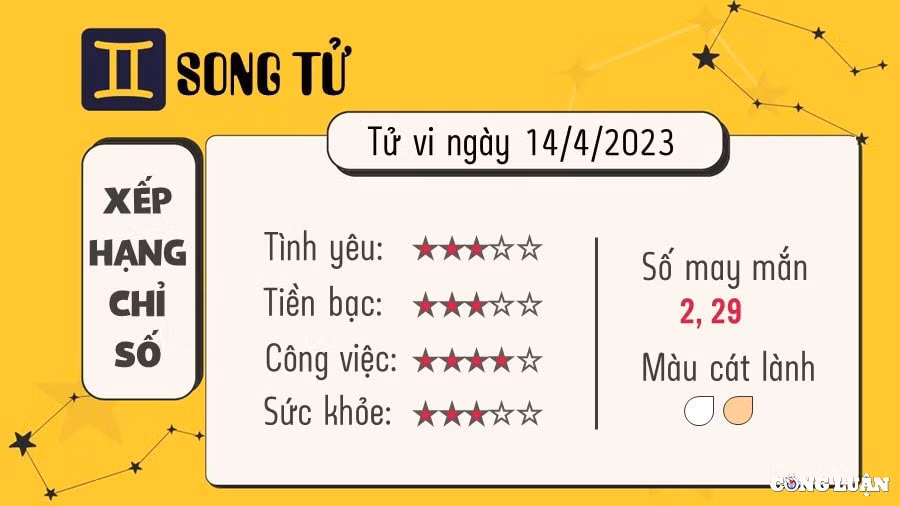 tu vi hom nay thu 6 ngay 14 4 2023 cua 12 cung hoang dao hinh 3
