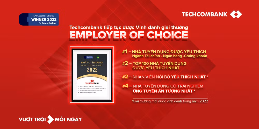 techcombank dan dau top 100 nha tuyen dung duoc yeu thich nhat hai nam lien tiep hinh 1
