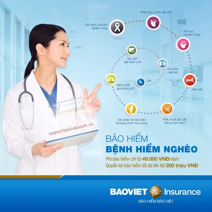 Bảo hiểm Bệnh hiểm nghèo của Bảo hiểm Bảo Việt