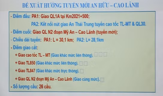 Hướng tuyến mới An Hữu - Cao Lãnh được đề xuất trong cuộc họp sáng&nbsp;13/5/2019.