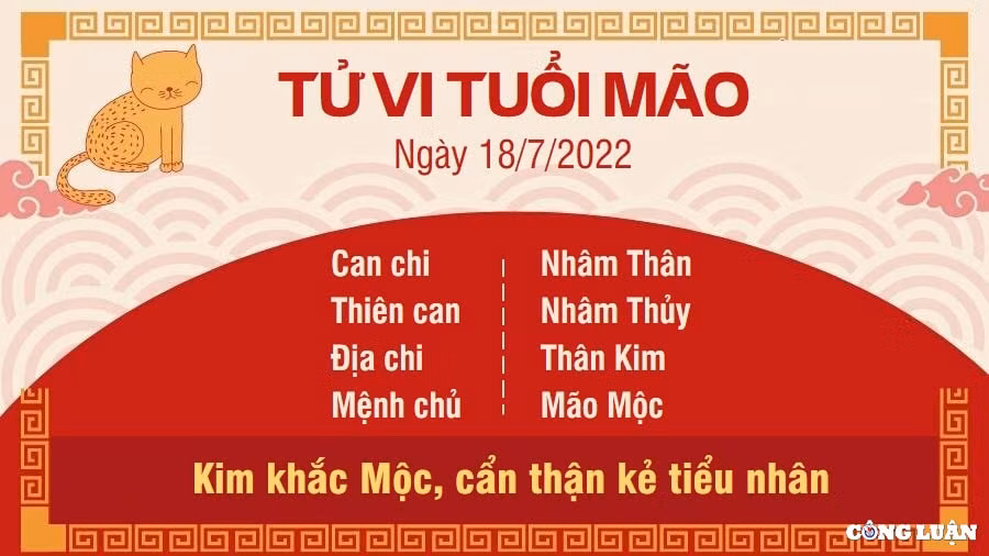 tu vi 18 7 2022 hom nay thu 2 ngay 20 6 am lich cua 12 con giap hinh 4