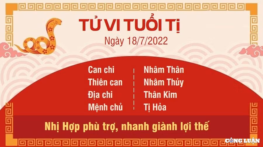 tu vi 18 7 2022 hom nay thu 2 ngay 20 6 am lich cua 12 con giap hinh 6