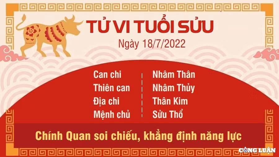 tu vi 18 7 2022 hom nay thu 2 ngay 20 6 am lich cua 12 con giap hinh 2