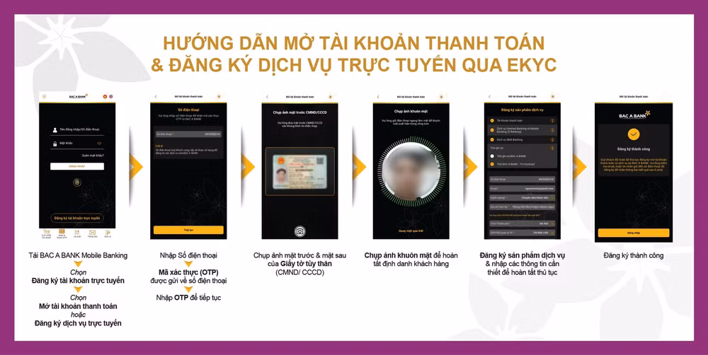 bac a bank chinh thuc ra mat giai phap dinh danh dien tu ekyc tren mobile banking hinh 2