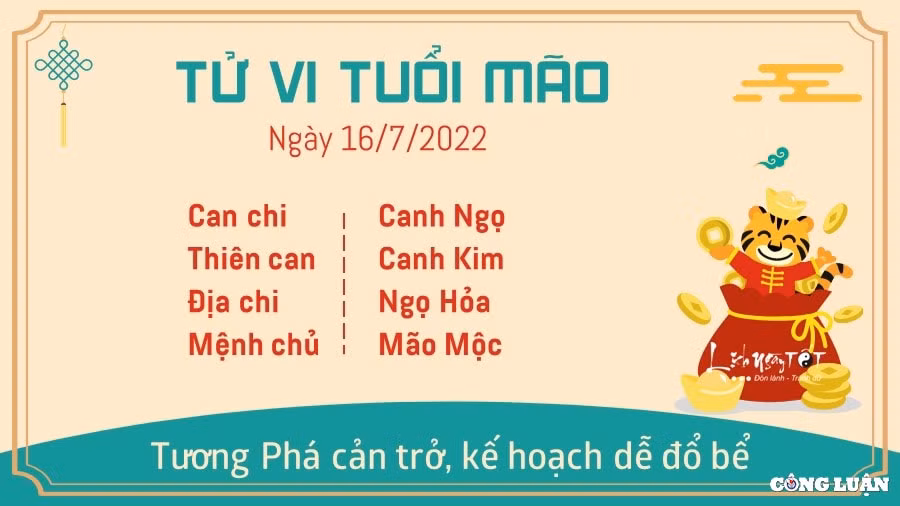 tu vi 16 7 2022 hom nay thu 7 ngay 18 6 am lich cua 12 con giap hinh 4
