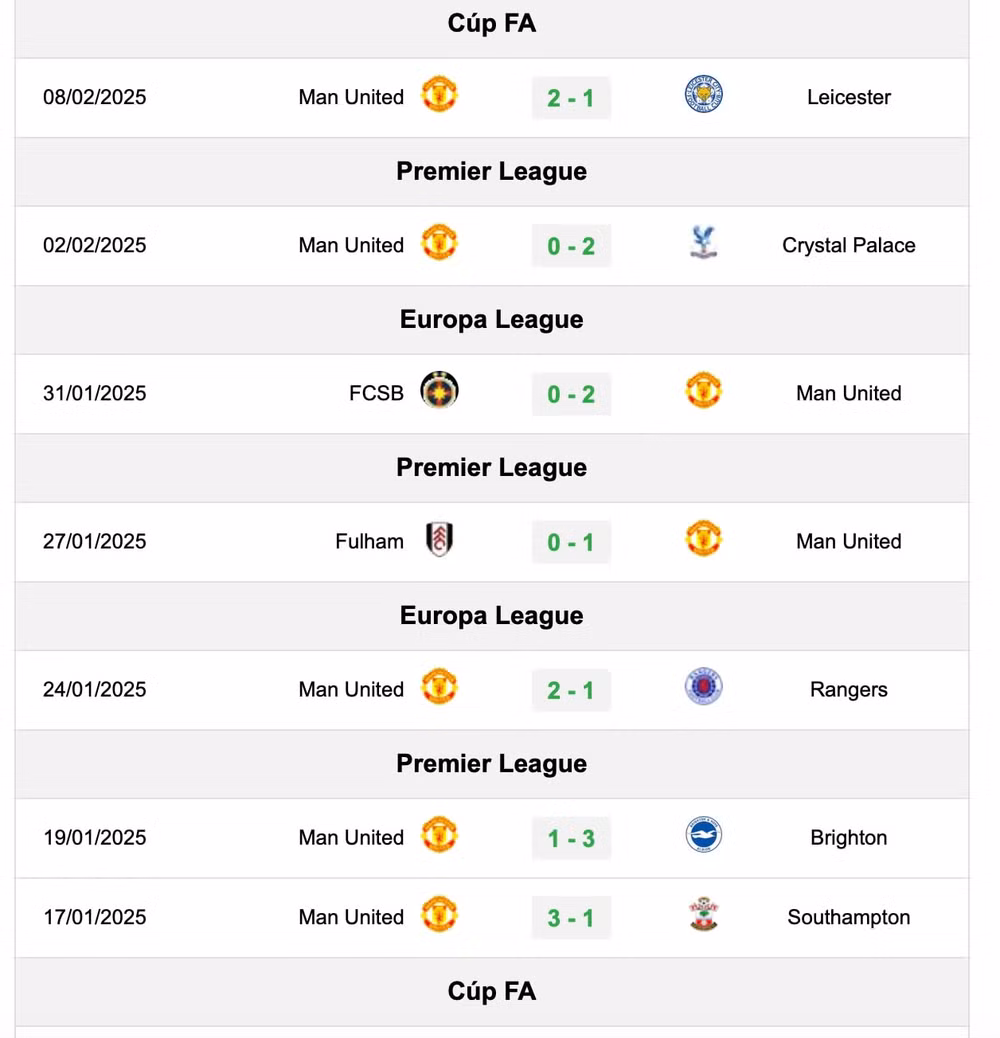 nhan dinh tottenham vs mu 23h30 ngay 16 2 tai ngoai hang anh hinh 3