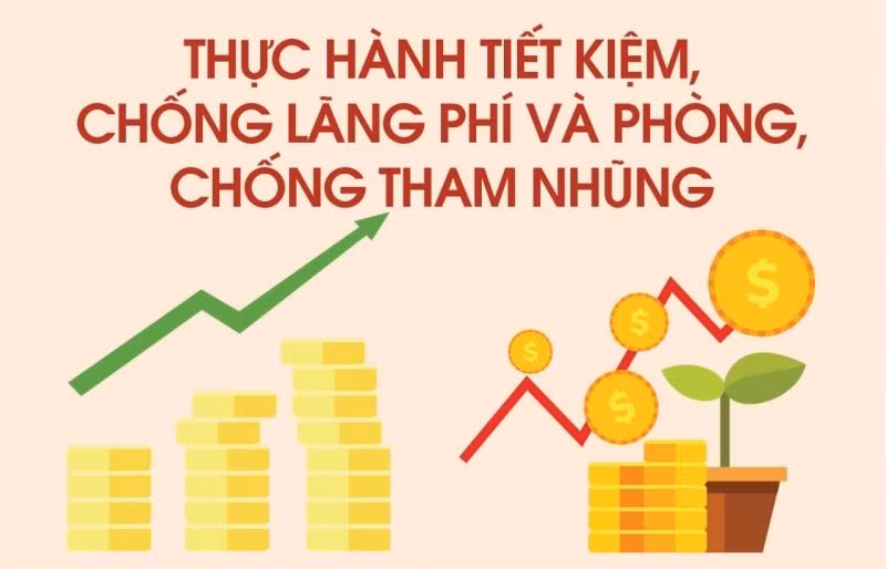 bac ninh tang cuong thanh tra kiem tra thuc hanh tiet kiem chong lang phi tren nhieu linh vuc hinh 1