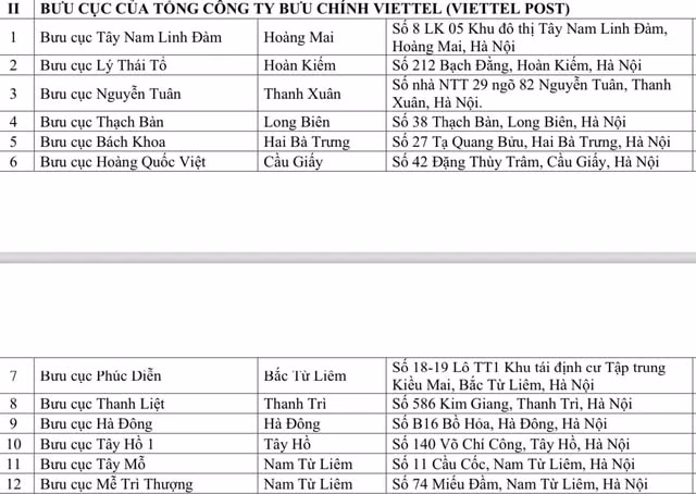 bo tui 11 buoc co ban cap doi giay phep lai xe o to truc tuyen hinh 2