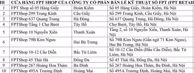 bo tui 11 buoc co ban cap doi giay phep lai xe o to truc tuyen hinh 3