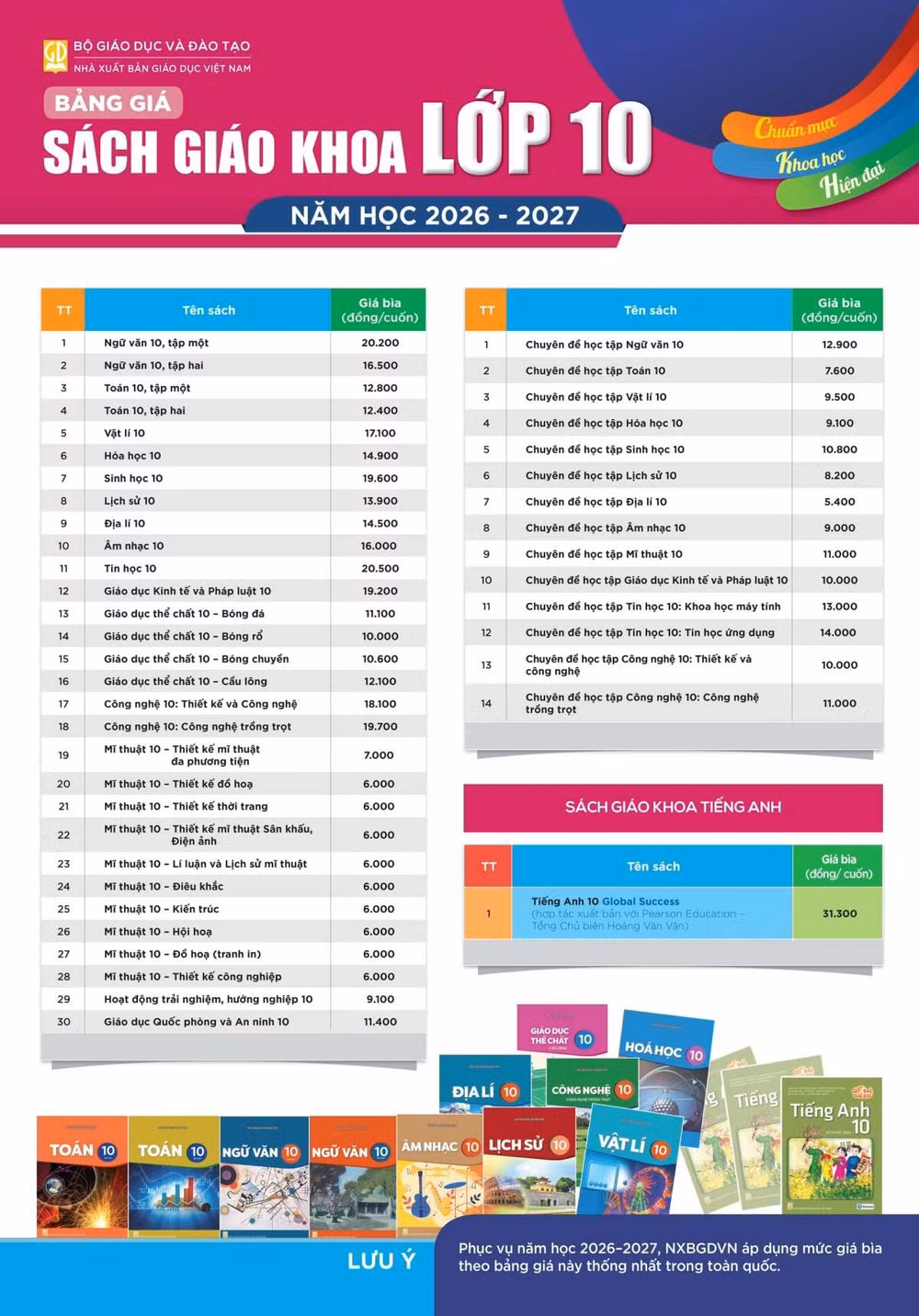 155837bang-gia-sgk-2026-lop10-1558.jpg