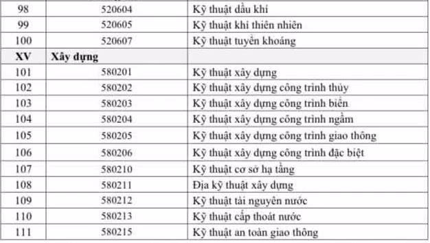 111-nganh-duoc-cap-hoc-bong-kh-2962-1850-1782625898.jpg