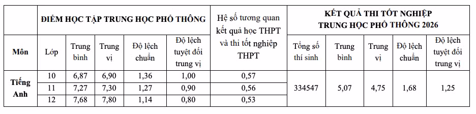 tuong-quan-3-17833389835921341780004.png