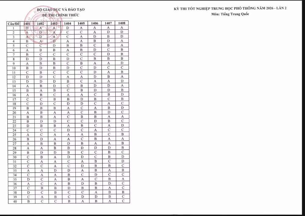 anh-man-hinh-2026-08-15-luc-181646-7291.png
