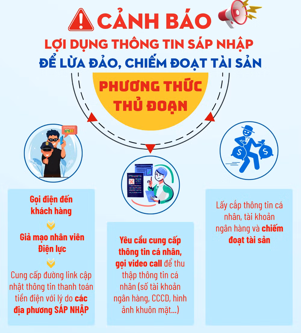 EVN-khuyen-cao lua dao do thong tin sap nhap