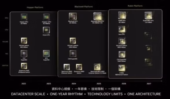 samsung day nhanh phat trien hbm4 canh tranh truc tiep voi sk hynix hinh 2