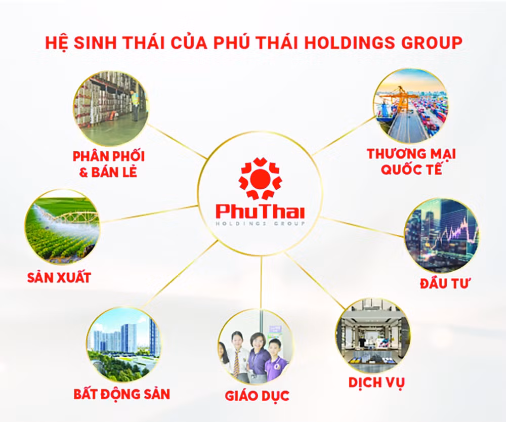 phu thai holdings group he sinh thai cua nhung thuong hieu lon uy tin hinh 3
