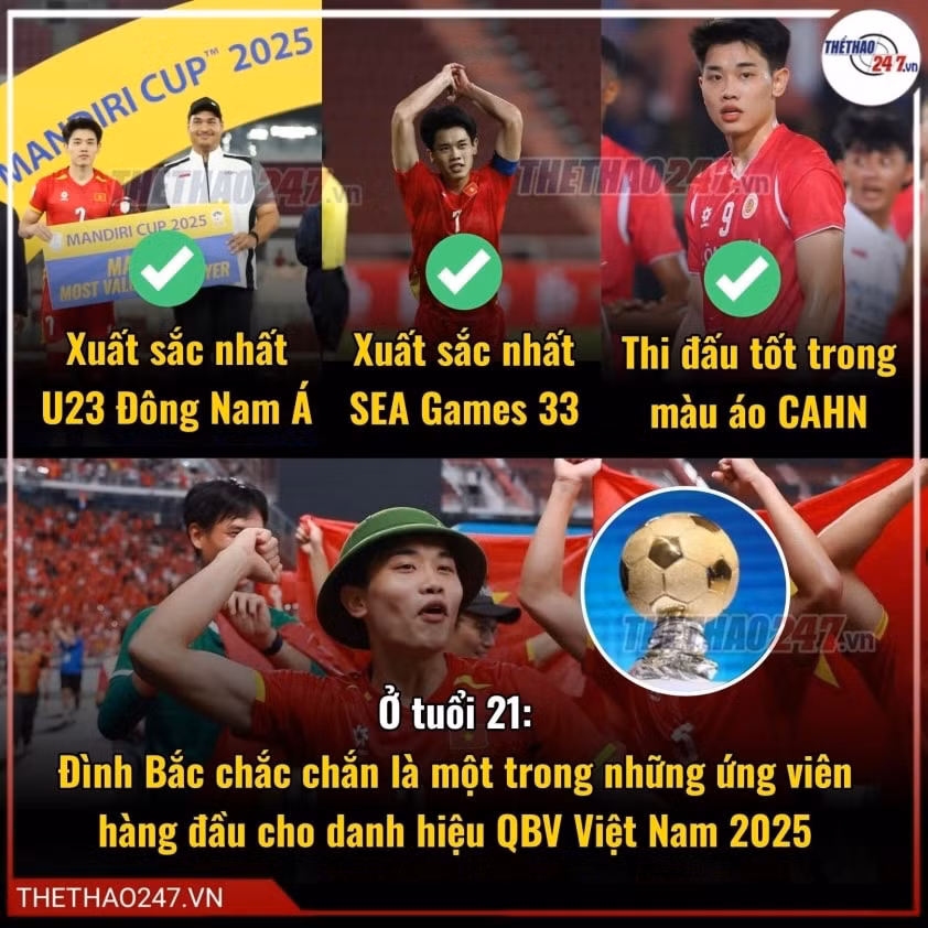 Nguyễn Đình Bắc ăn mừng bàn thắng trong trận chung kết SEA Games 33