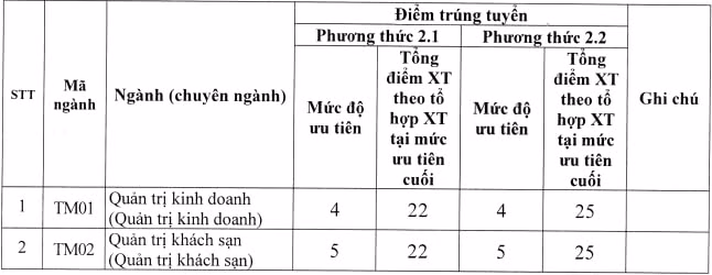 tm1