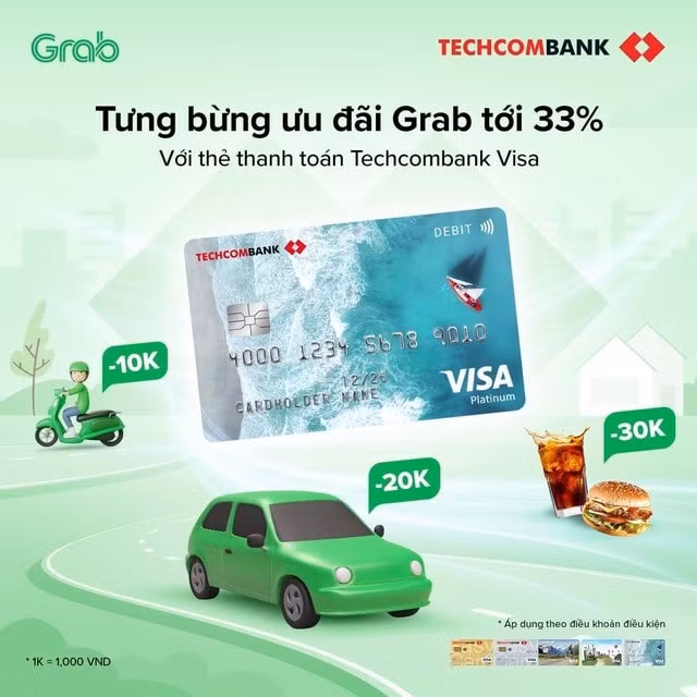 techcombank visa platinum cham the thanh toan uu dai lien tay hinh 1