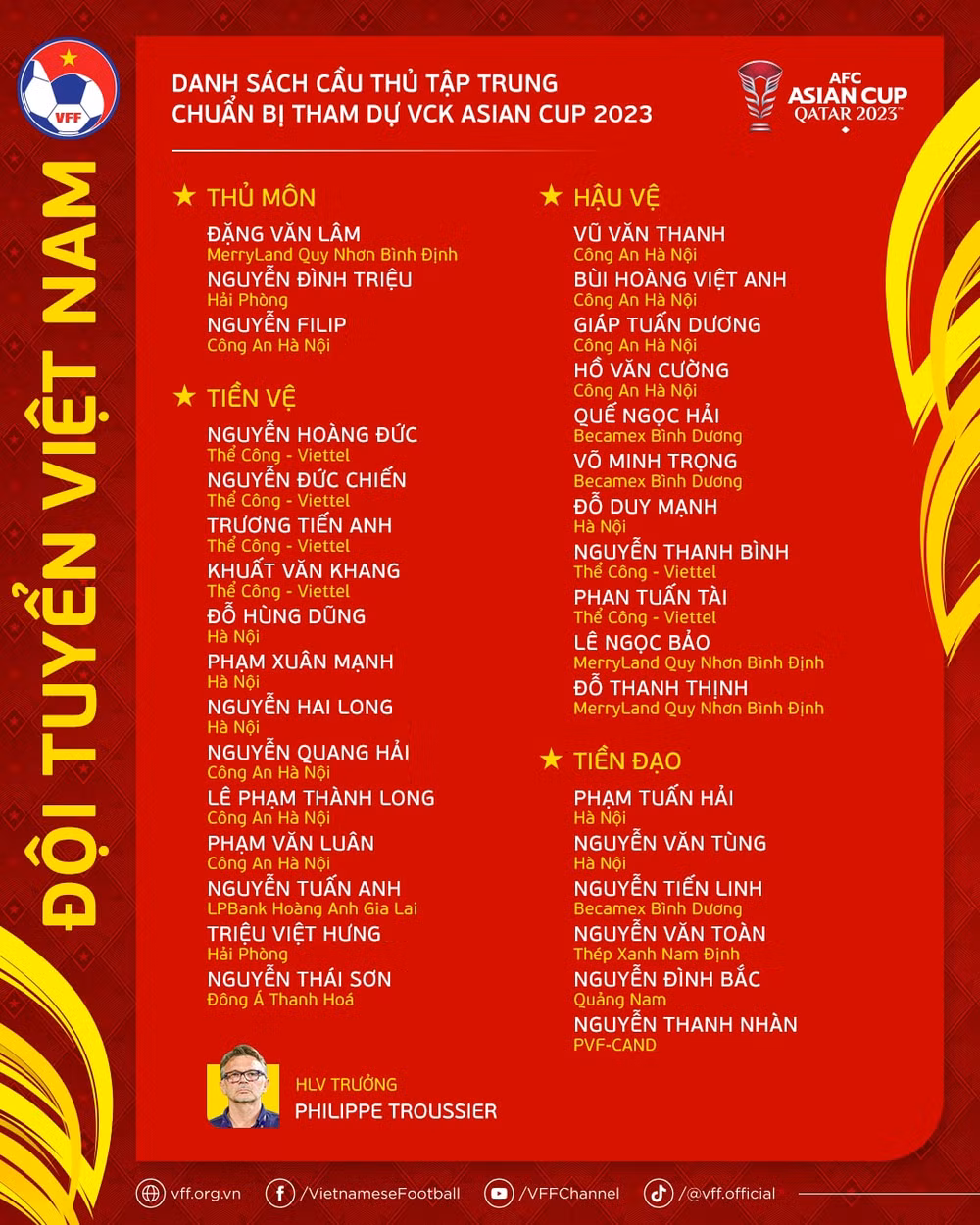 doi tuyen viet nam tiep tuc mat quan ngay truoc them asian cup 2023 hinh 2