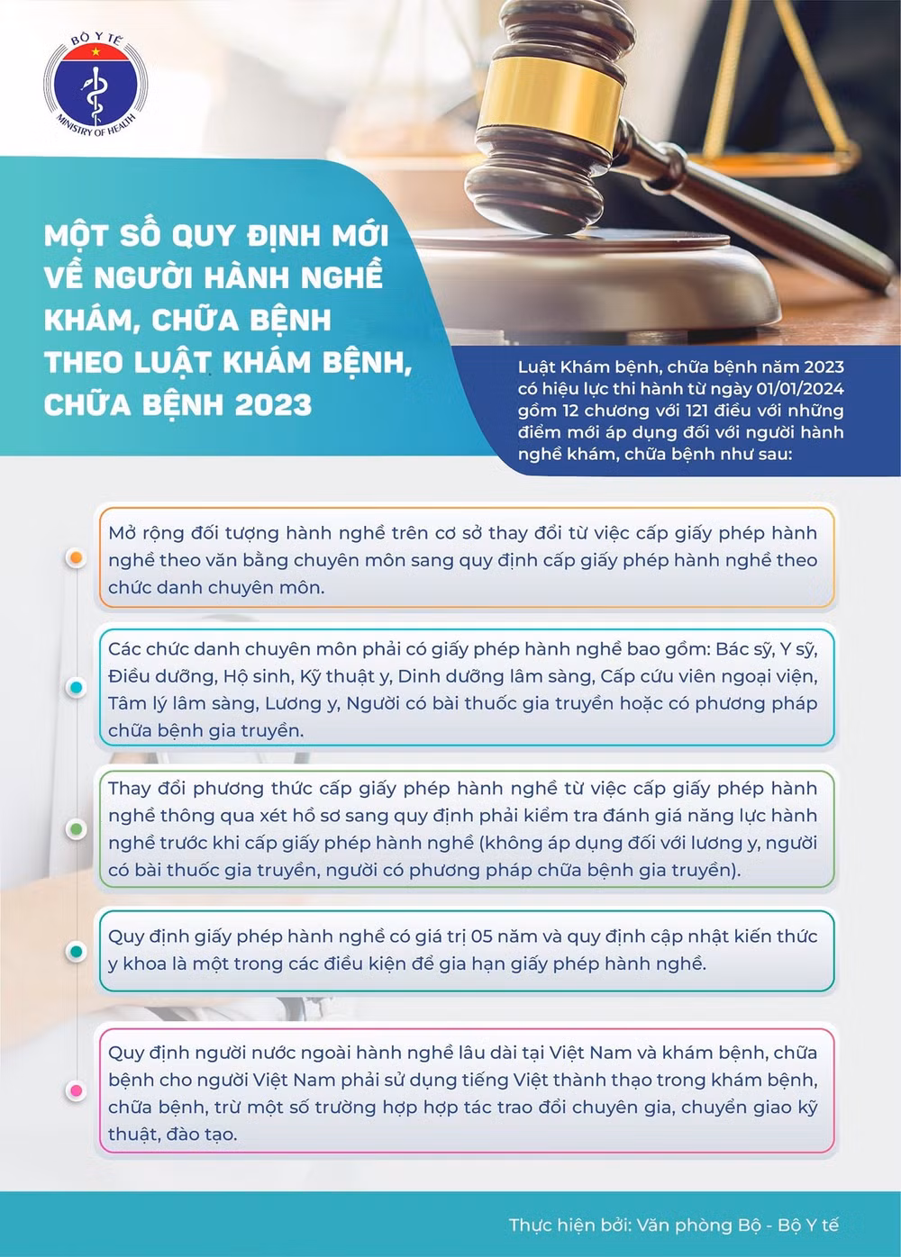 tu nam 2024 cac co so y te bat buoc phai tu danh gia chat luong kham chua benh hinh 1