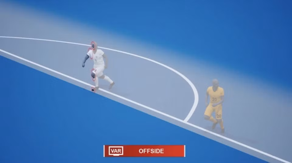 afc choi lon ap dung cong nghe viet vi ban tu dong tai asian cup 2023 hinh 1