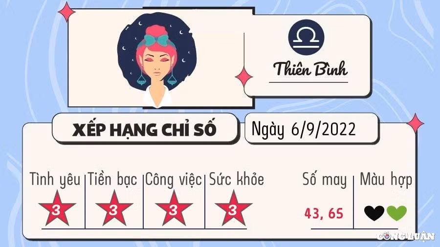 tu vi 12 cung hoang dao hom nay thu 3 ngay 6 9 2022 hinh 7