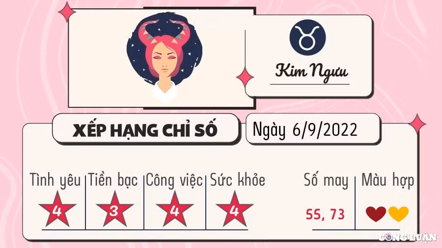 tu vi 12 cung hoang dao hom nay thu 3 ngay 6 9 2022 hinh 2