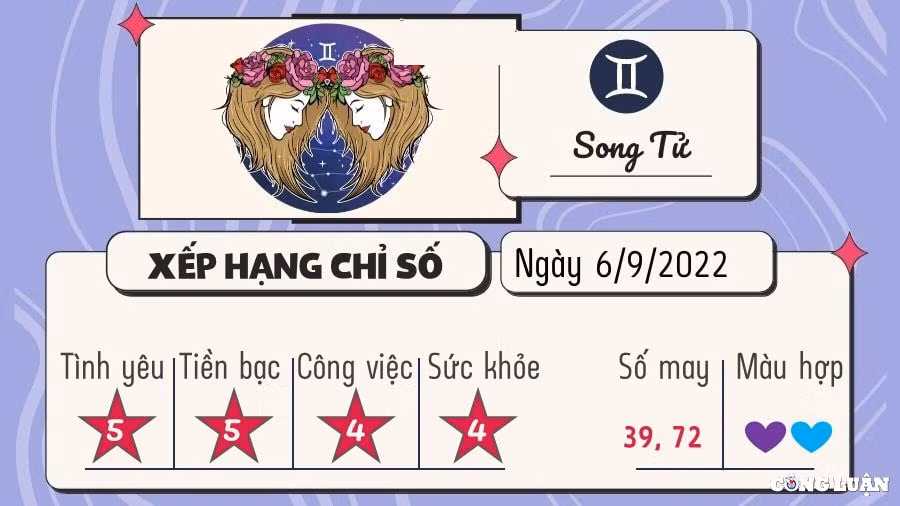 tu vi 12 cung hoang dao hom nay thu 3 ngay 6 9 2022 hinh 3