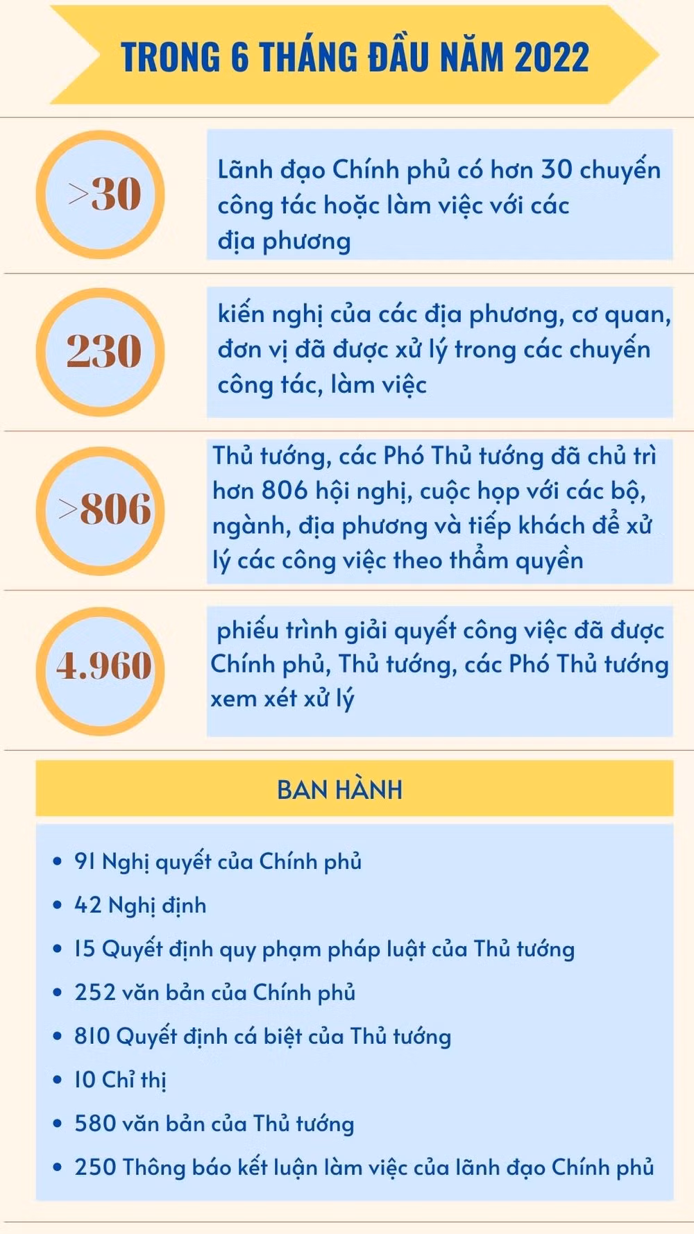 chinh phu hanh dong lan toa mot niem tin hinh 2