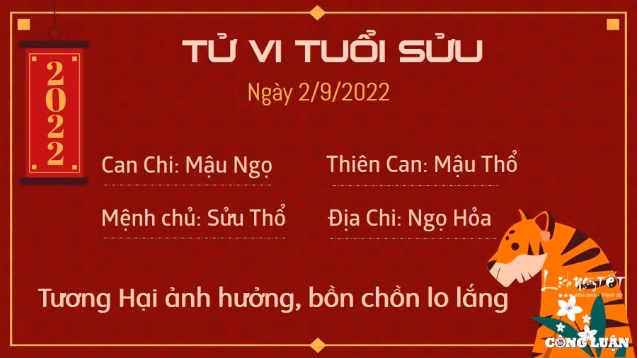 tu vi hom nay 2 9 2022 thu 6 ngay 7 8 am lich cua 12 con giap hinh 2