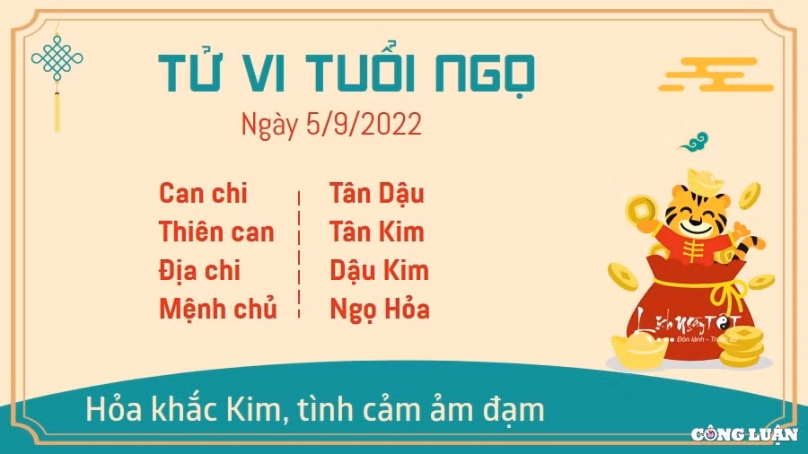 tu vi hom nay 5 9 2022 thu 2 ngay 10 8 am lich cua 12 con giap hinh 7