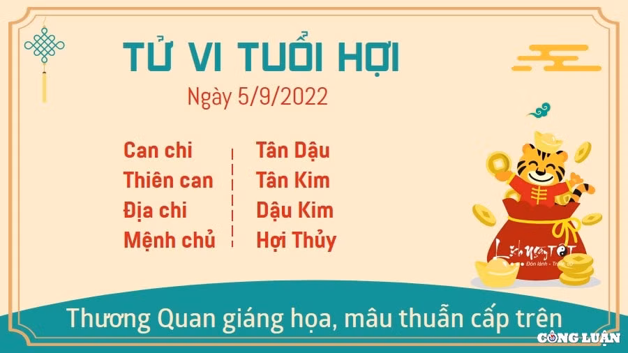 tu vi hom nay 5 9 2022 thu 2 ngay 10 8 am lich cua 12 con giap hinh 12