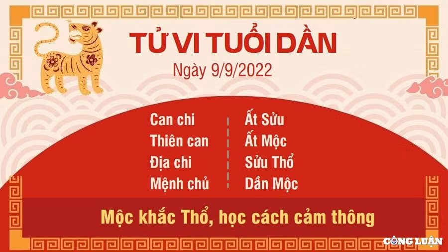 tu vi hom nay 9 9 2022 thu 6 ngay 14 8 am lich cua 12 con giap hinh 3