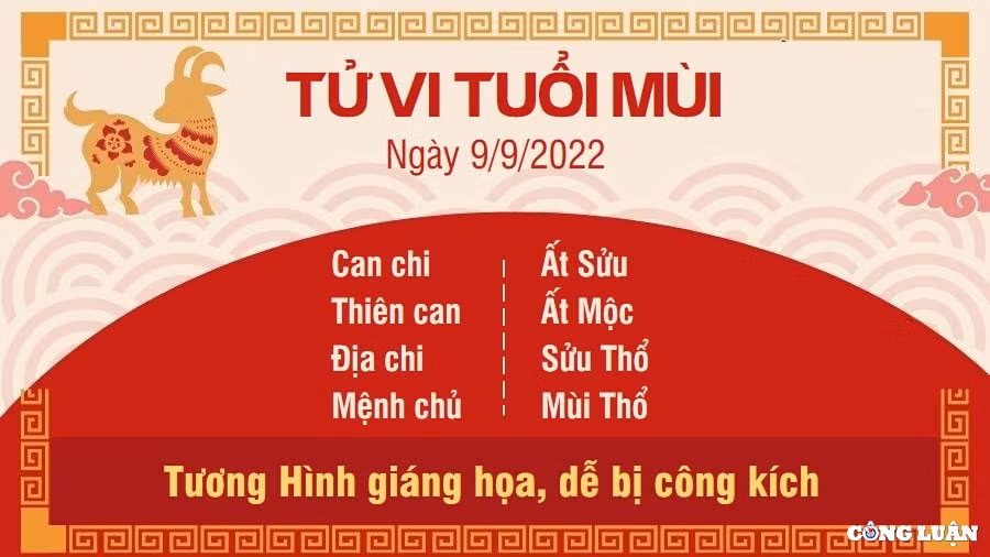 tu vi hom nay 9 9 2022 thu 6 ngay 14 8 am lich cua 12 con giap hinh 8