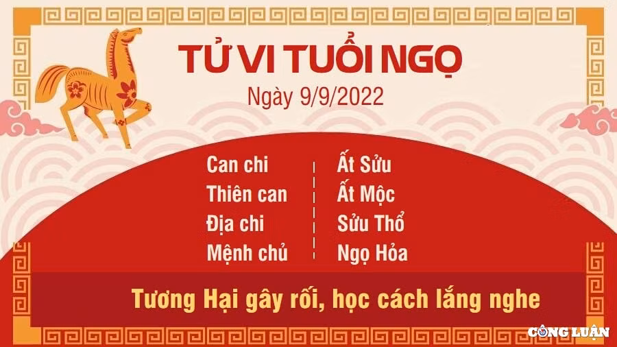 tu vi hom nay 9 9 2022 thu 6 ngay 14 8 am lich cua 12 con giap hinh 7