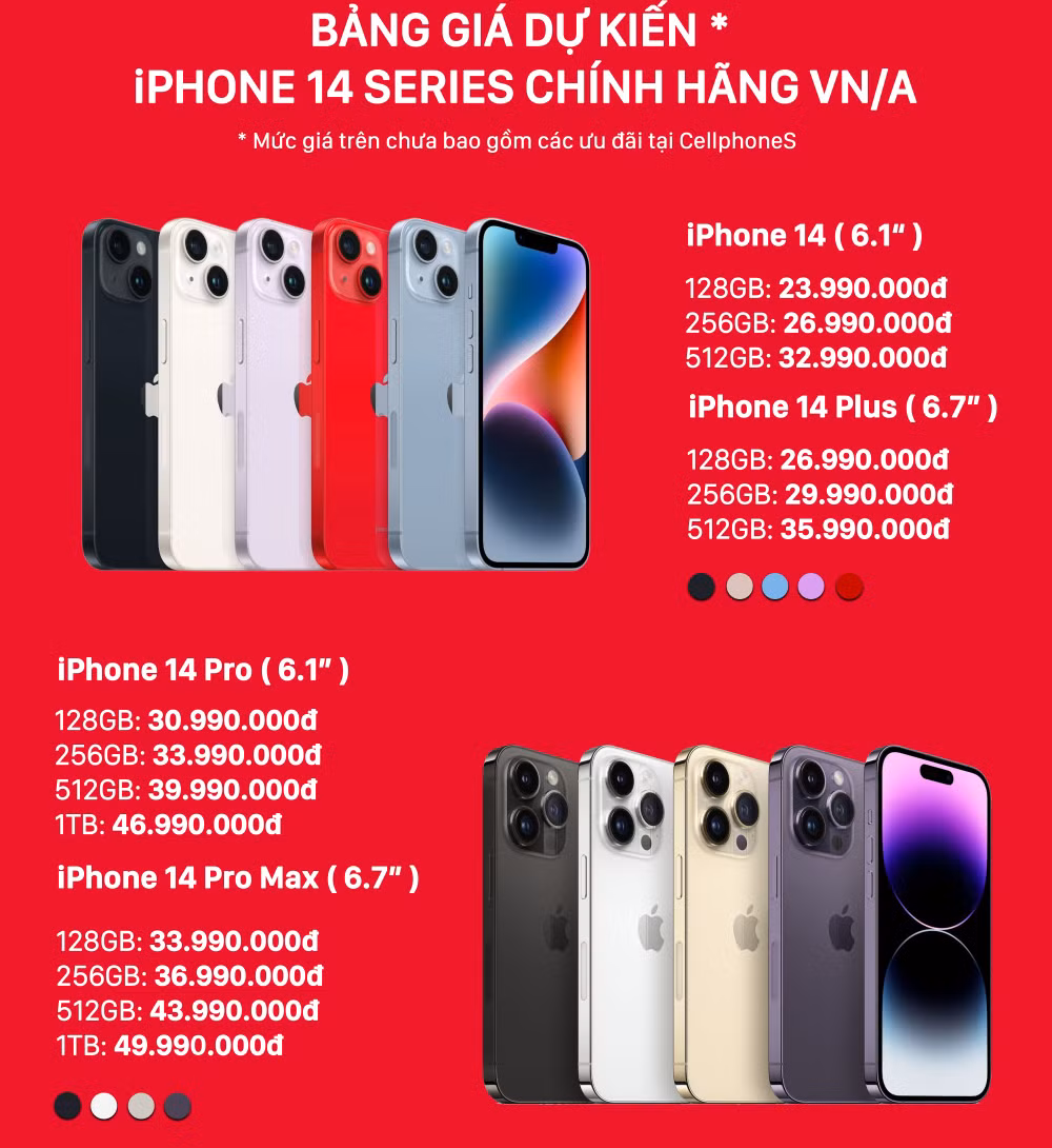 lo gia ban iphone 14 series tai viet nam cao nhat len toi 4999 trieu dong hinh 1