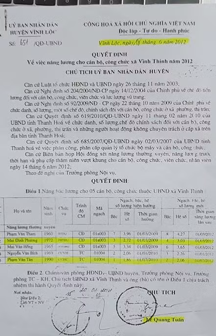 Quyết định nâng lương cán bộ, công chức của UBND huyện Vĩnh Lộc năm 2012 đối với cán bộ xã Vĩnh Thịnh có vấn đề cần phải xem xét