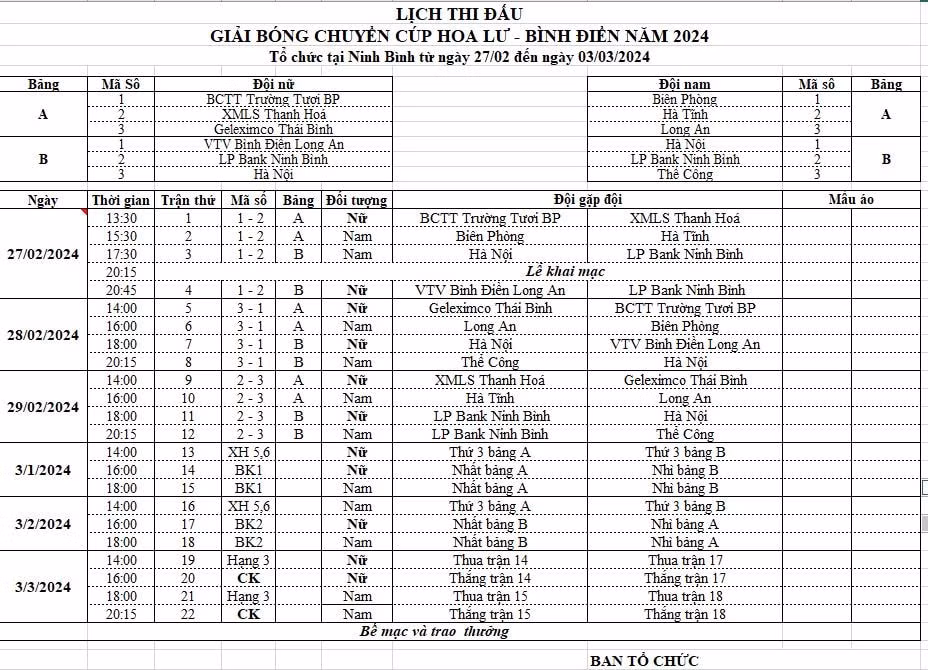 ninh binh 12 doi tranh tai tai giai bong chuyen cup hoa lu binh dien lan thu xviii hinh 2