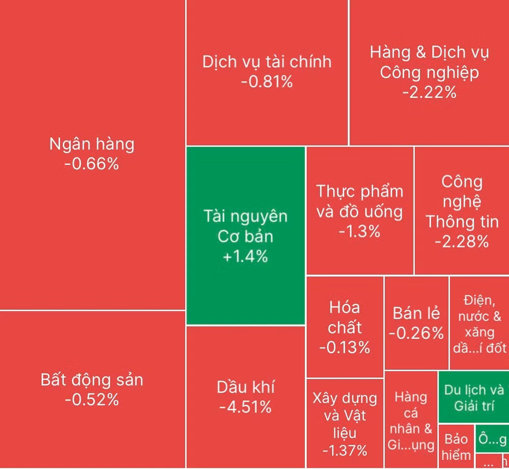 chung-khoan-hom-nay-2910.jpg