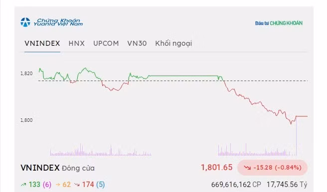 vn-index.jpg