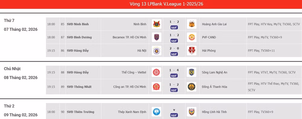 KQ - LTD V.League 2026
