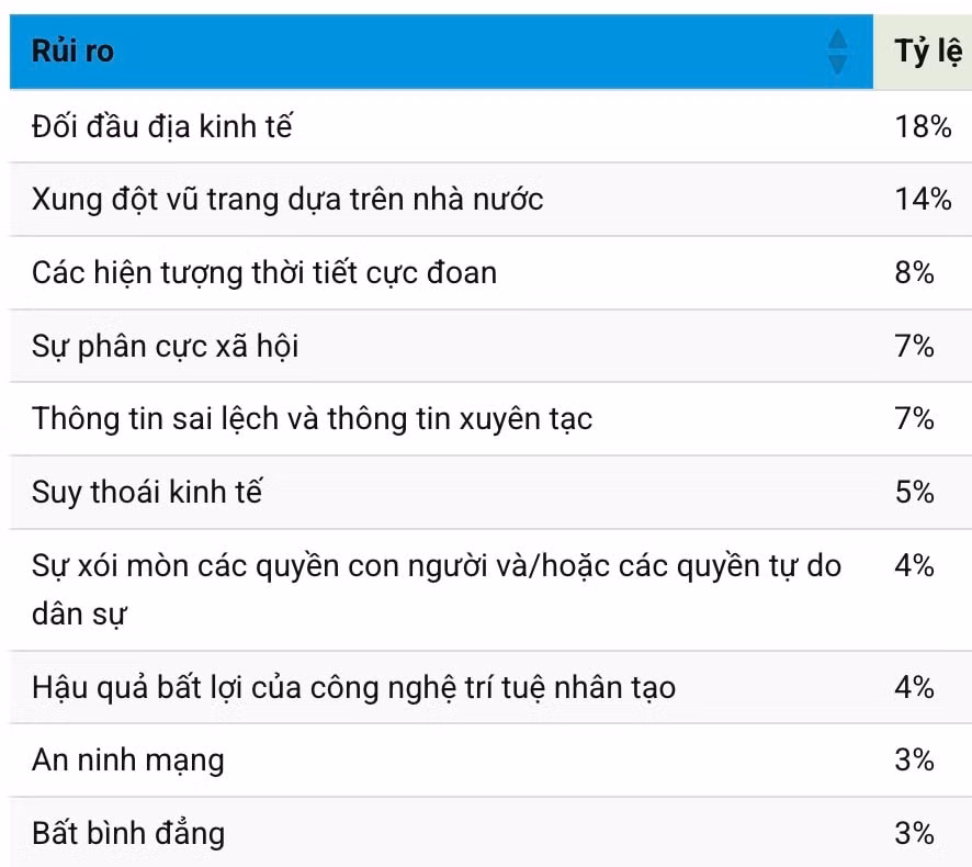 Screenshot 2026-02-02 at 10.01.12
