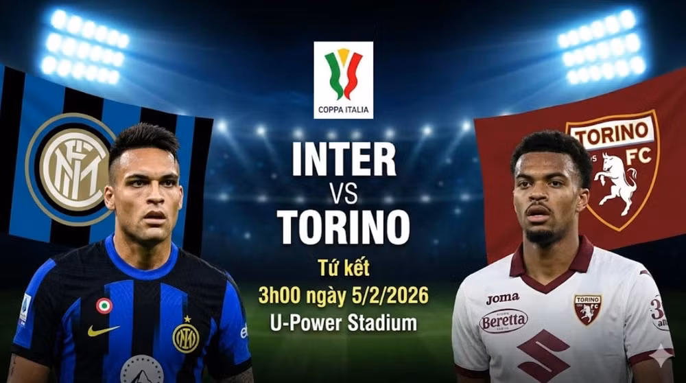 Inter vs Torino