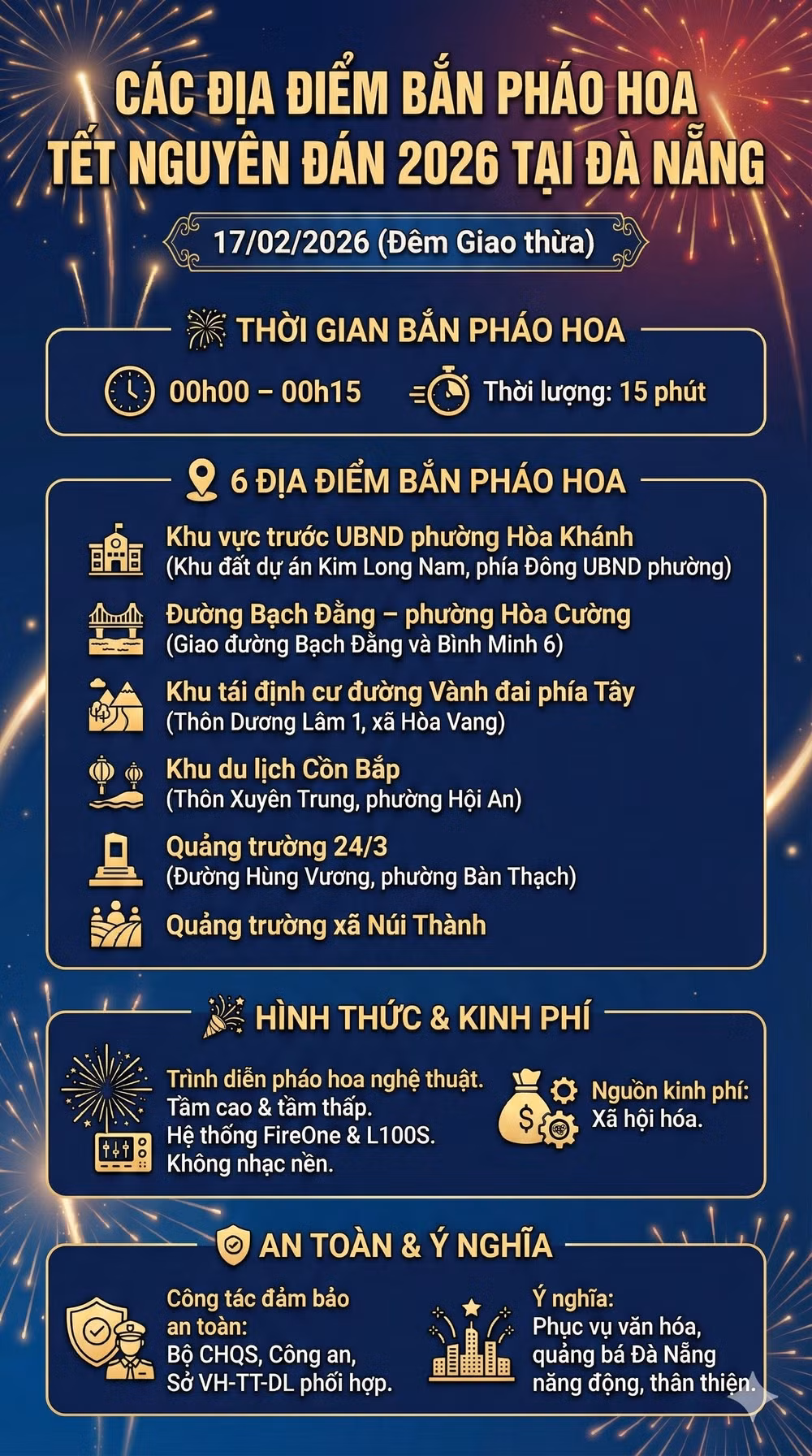 Điểm bắn pháo hóa Tết Nguyên Đán 2026 tại Đà Nẵng